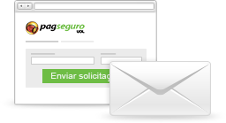 Venda por e-mail passo 1